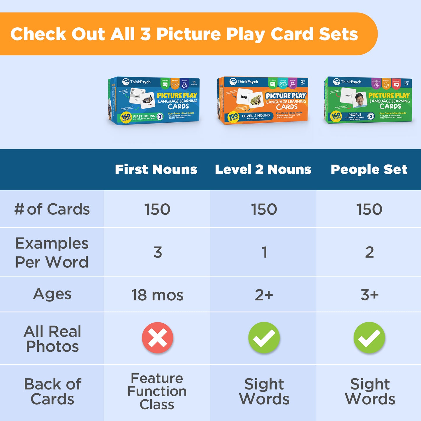 Level 2 Nouns Picture Play Flash Cards