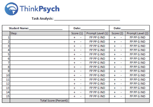 Free Resource: Task Analysis Sheet