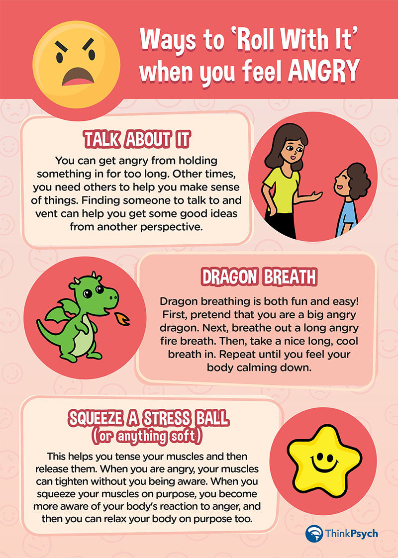 Infographic on ways to manage anger with tips and illustrations