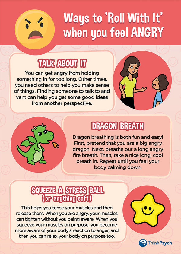 Infographic on ways to manage anger with tips and illustrations