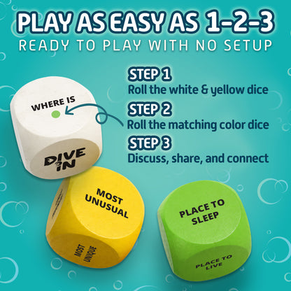 How to play Dive In: roll the white and yellow dice, roll the matching color dice, then discuss, share, and connect