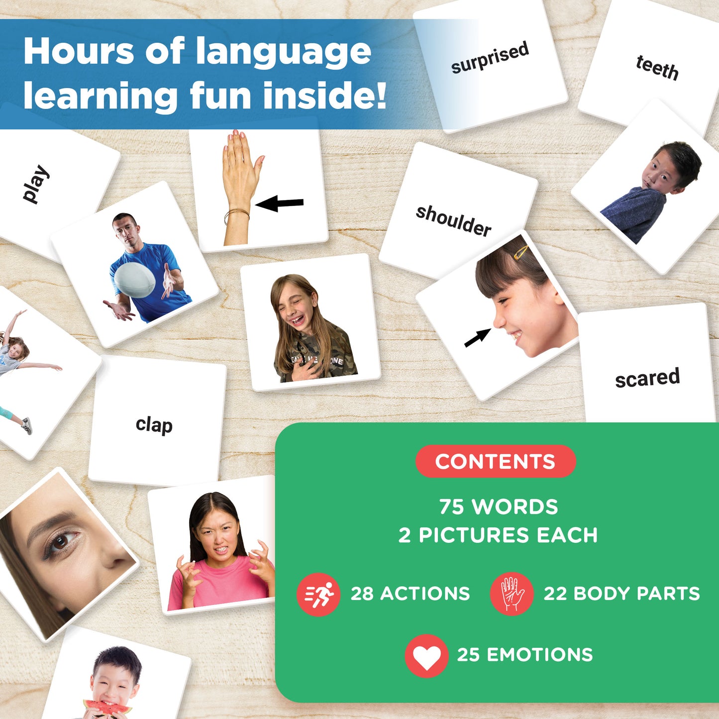 Actions, Body Parts, and Emotions Flashcards