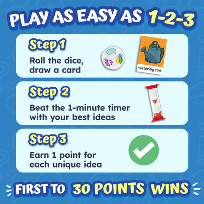 How to play Rethink This!: roll the dice and draw a card, beat the 1-minute timer, and earn a point for each unique idea