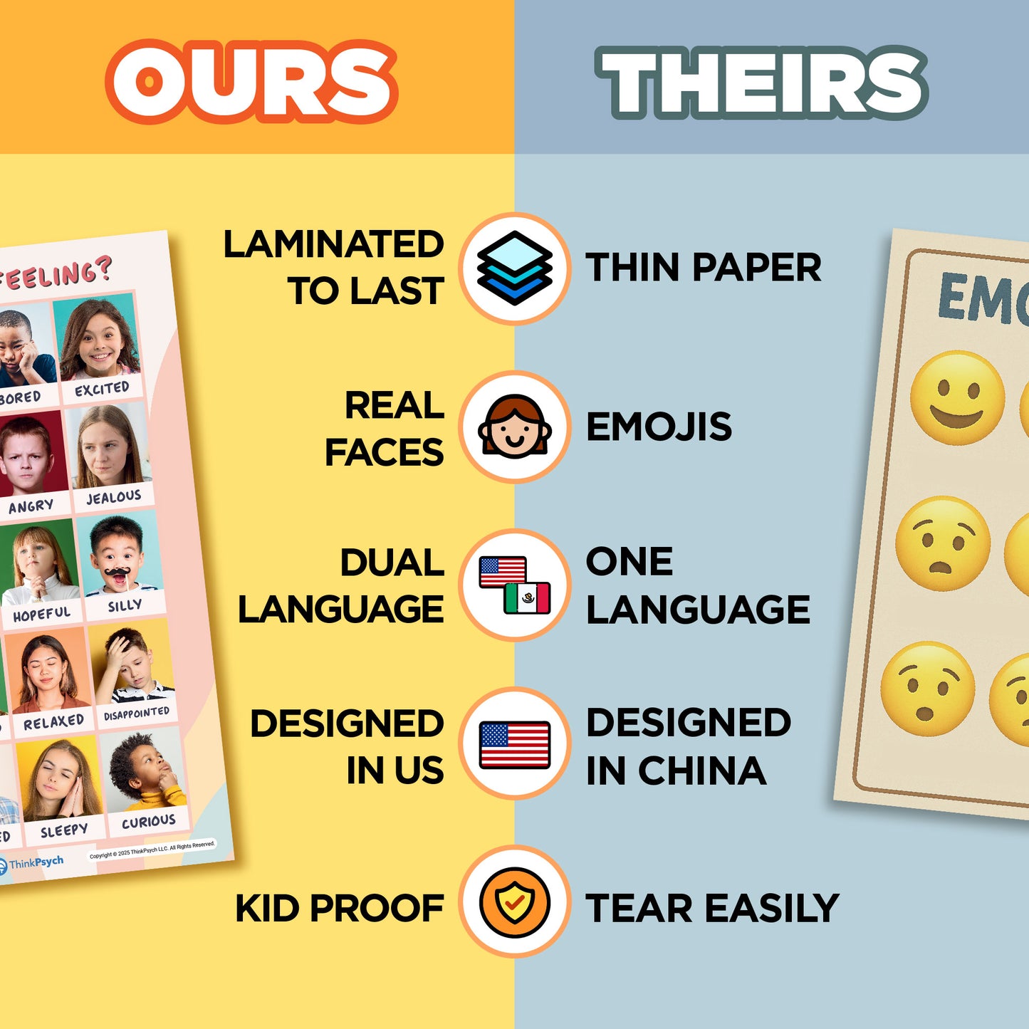 Feelings & Coping Skills Posters