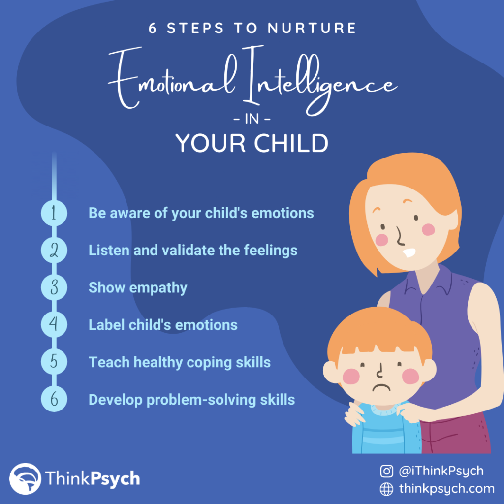 6 Ways to Nurture Emotional Intelligence in Your Children Infographic